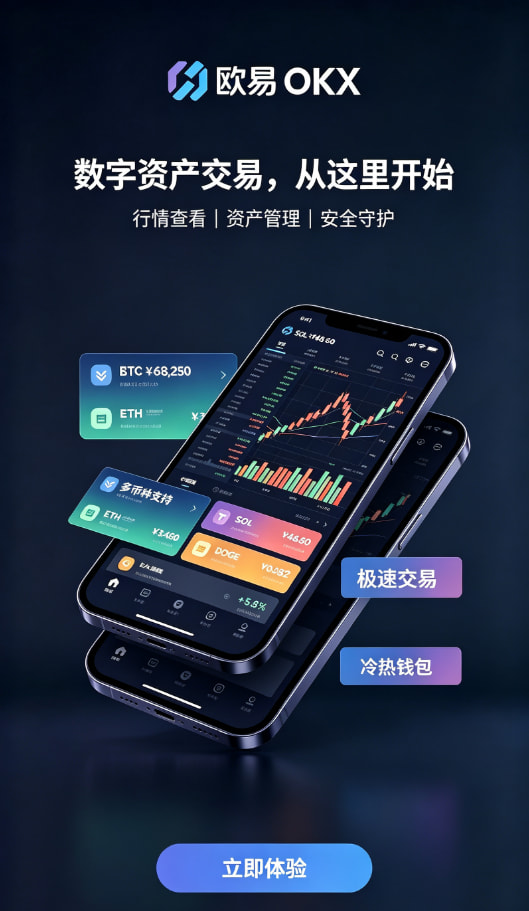 欧交易所app最新版交易操作界面